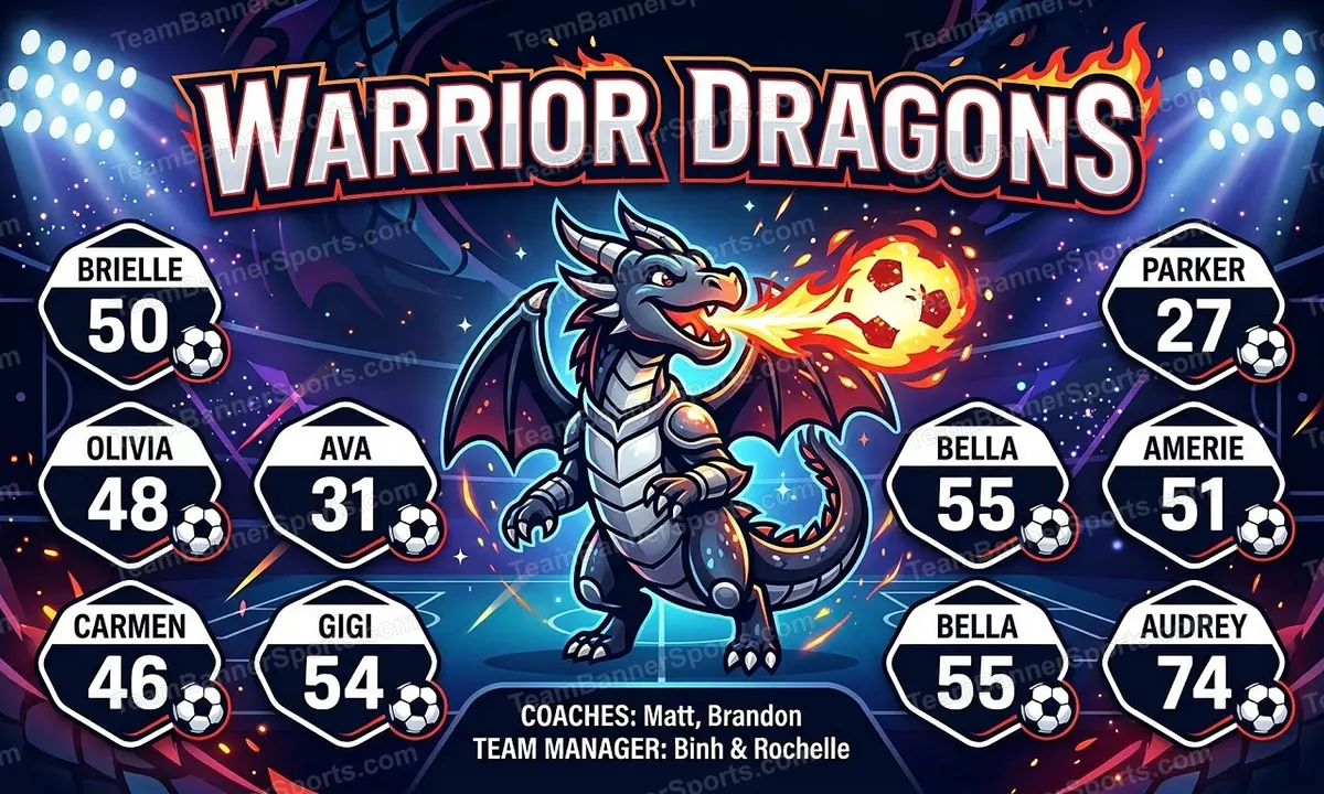 Warrior Dragons soccer team banner created with AI