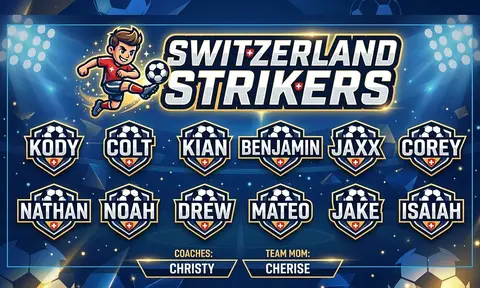 Switzerland Strikers Soccer AI image template