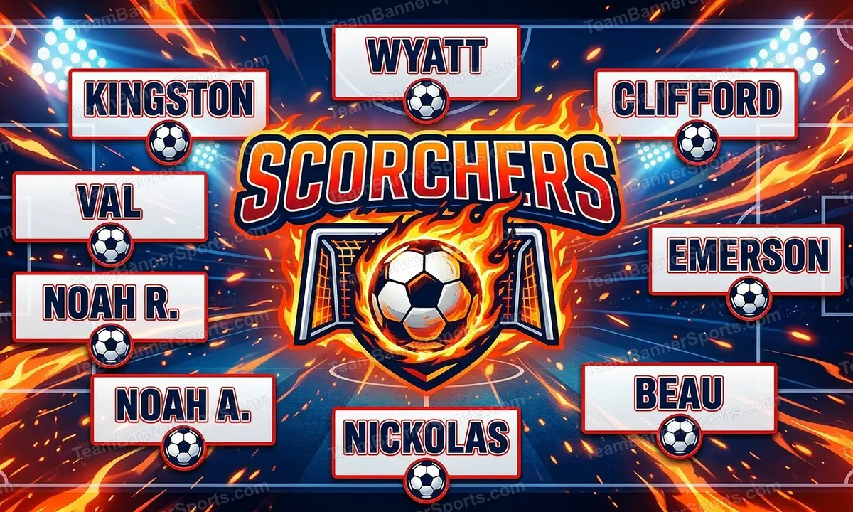 Scorchers soccer team banner created with AI