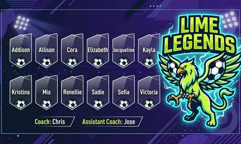 Lime Legends Soccer AI image template