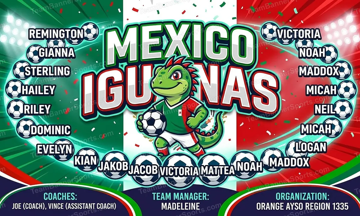 Mexico Iguanas soccer team banner created with AI