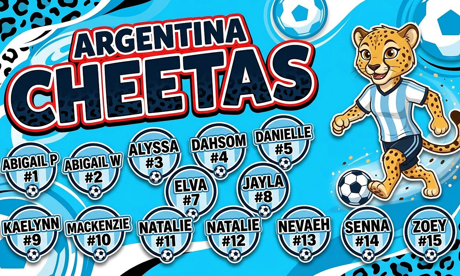 Argentina Cheetas soccer team banner created with AI