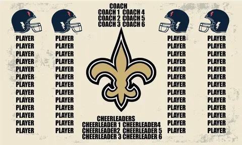 New Orleans Saints Football Banner high school football banners images