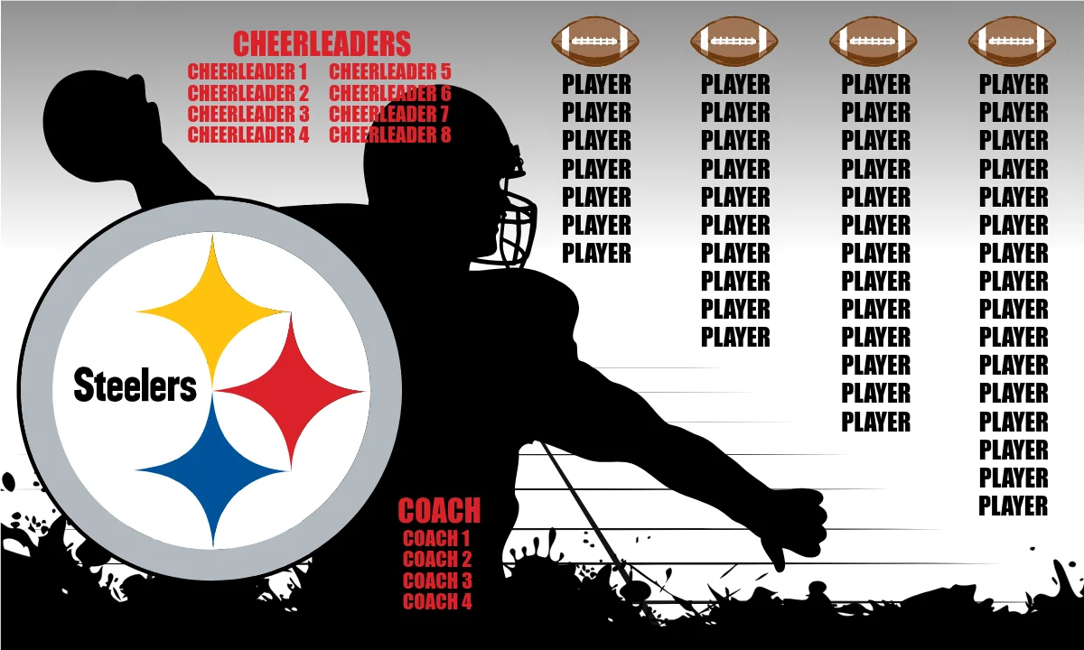 Pittsburgh Steelers Football Banner michigan football banners images