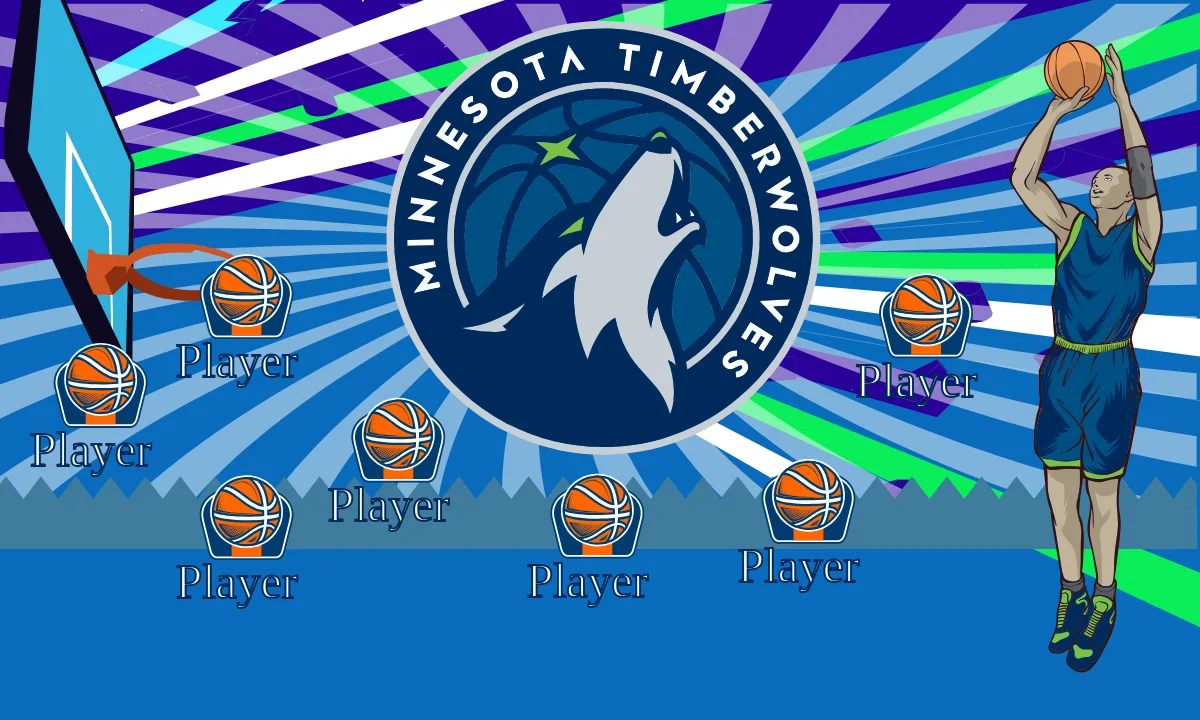 Minnesota Timberwolves Basketball Banner basketball banner clipart images