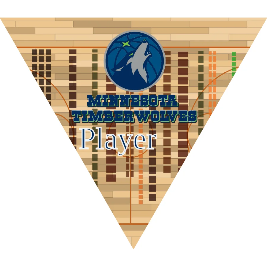 Minnesota Timberwolves 3 Basketball Banner basketball banner flags images