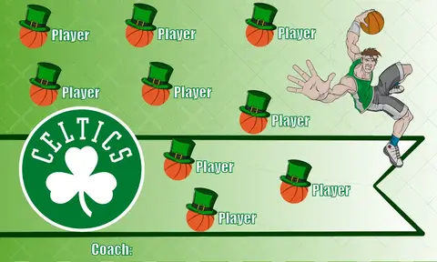 Boston Celtics 3 Basketball Banner