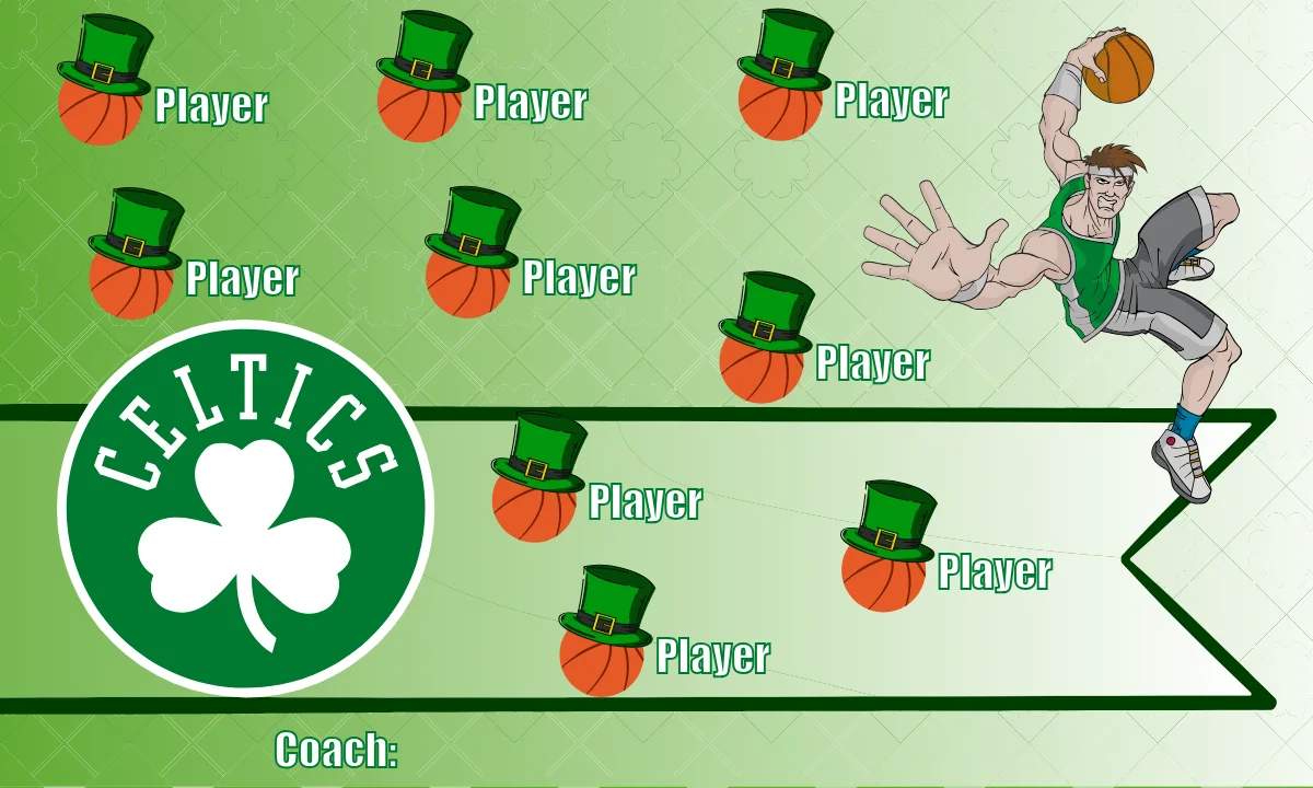 Boston Celtics 3 Basketball Banner